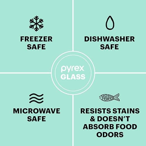 Pyrex Simply Store (5-Pack) Large Glass Food Storage Containers Set, (3, 6 & 11 Cup) Meal Prep Containers With BPA-Free Lids, Dishwasher & Microwave Safe thumbnail 6