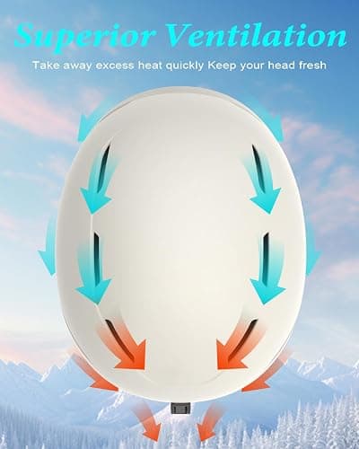 RIOROO Skihelm, Skihelme Herren Damen Jugendliche Größenverstellbar,Warme Flusen-Ohrpolster Snowboardhelm,Leichter Ski Helm mit Verstellbarem Belüftungssystem,Kompatibel mit Einer Skibrille thumbnail 3