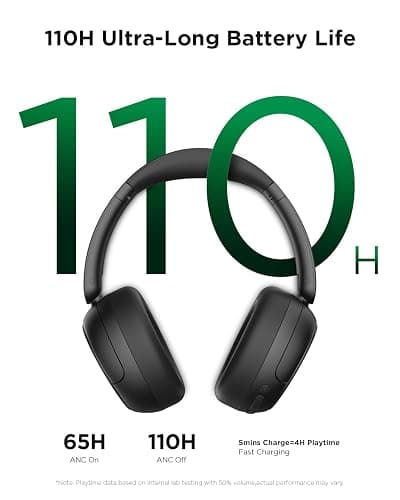 TALIX H30 Hybrid Active Noise Cancelling Headphones, 110H Playtime Hi-Res Audio Bluetooth 6.0 Wireless Over Ear ANC Headphones for Commute/Travel (Black) thumbnail 3