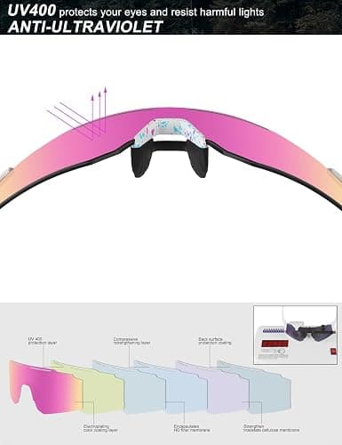 OULAIQI Polarized Sports Sunglasses for Men Women, Cycling, Running, Hiking & Baseball Glasses thumbnail 7