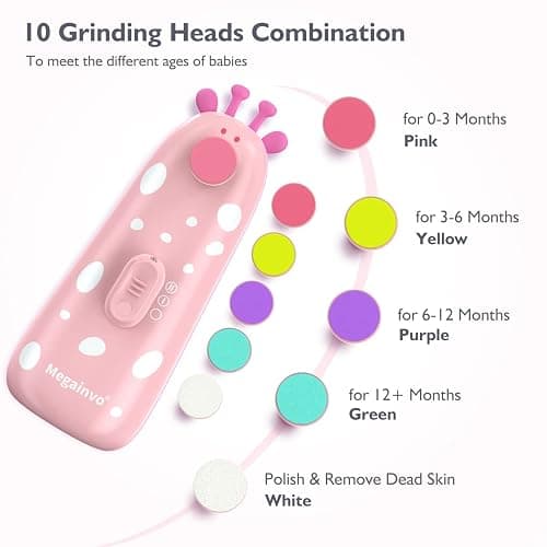 Baby Nagelfeile Elektrisch,Megainvo Baby Nagelscheren Nagelpflegeset Elektrische Nagelfeile Baby Erstausstattung Neugeborene Baby Nail Trimmer Elektrische Baby Nageltrimmer Maniküre Pediküre Set - Rosa thumbnail 3