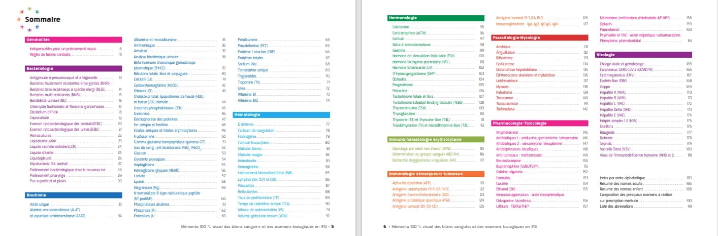 Mémento 100% visuel des bilans sanguins et autres examens biologiques IFSI: 150 fiches colorées pour mémoriser facilement tous les examens biologiques, utiles pour réviser et en stage thumbnail 3