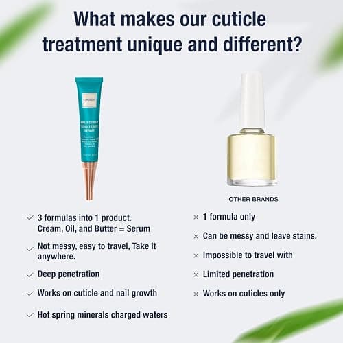 Onsen Secret Nail Reboot Duo - Treatment for Damaged Nails - Natural Nail Care & Cuticle Repair - Visible Results For Perfect Nails, Cuticle Conditioner Cream 15ml & Nail Reboot Oil 10ml thumbnail 8