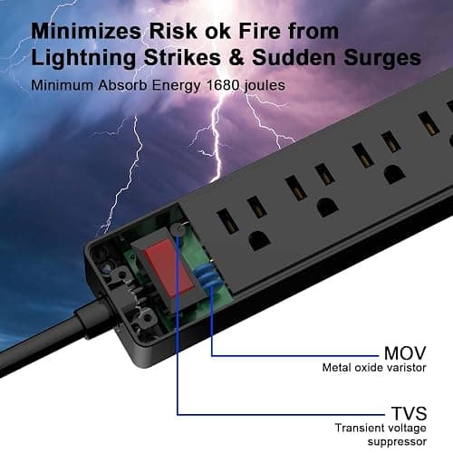 6Ft Power Strip Surge Protector - Yintar Extension Cord with 6 AC Outlets and 3 USB Ports for for Home, Office, Dorm Essentials, 1680 Joules, ETL Listed, (Black) thumbnail 5