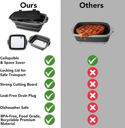 CK GOLD Collapsible BBQ Prep Tub - Includes Cutting Board, LOCKING Lid & Strong Drain Hole for Meal Prep & Marinating | BPA-Free, Food-Grade BBQ & Meat Prep Tubs, Best Grilling Gifts (Black, 8 L) thumbnail 8