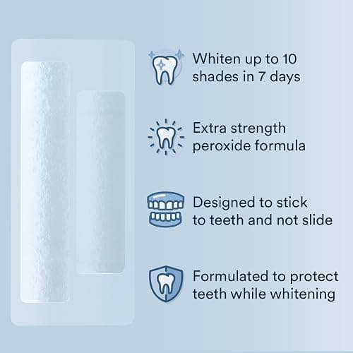 Auraglow Extra Strength Teeth Whitening Strips, Strong Whitening Strips, 14 Whitening Treatments, 11% Hydrogen Peroxide with Nano Hydroxyapatite to Reduce Sensitivity & Protect Enamel, 28 Strips, Mint thumbnail 4
