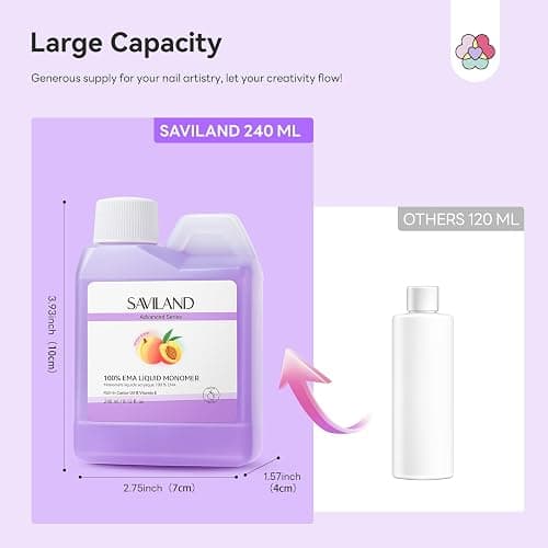 SAVILAND Pure EMA Monomer Acrylic Nail Liquid: Peach Scent Acrylic Liquid Nail Monomer Non-Yellowing Monomer For Acrylics Powder Nail Art 240 ml thumbnail 7