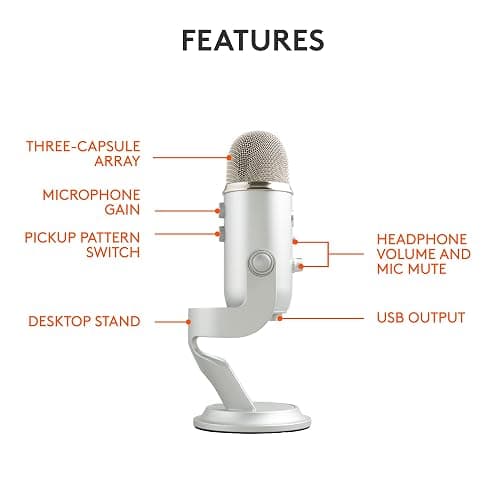 Logitech Creators Blue Yeti USB Microphone for Gaming, Streaming, Podcast, YouTube, Discord, PC, Studio Sound, Plug & Play-Silver thumbnail 8