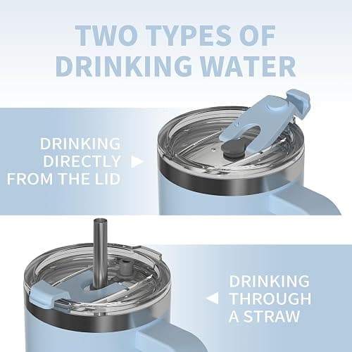 40 oz Tumbler with Handle,Tumbler with Lid and Straw,Double Wall Insulated Cup Stainless Steel Travel Mug(Cold for 34 Hours),Water Bottle for Iced Tea,Coffee,Cold Beverages(Blue) thumbnail 6