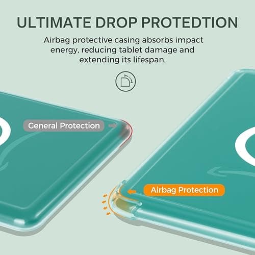 iDLEHANDS Magnetic Clear Case for 7" Kindle Paperwhite 12th Gen 2024 and Kindle Colorsoft - with AirBag Compatible with iPhone MagSafe, for Samsung/Belkin/Anker Wireless Charging Pads, Clear thumbnail 4