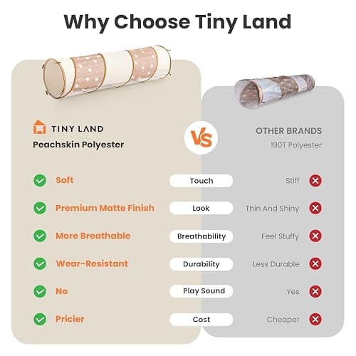 Tiny Land Tunnel Toys for Toddlers, 69" x 18" Baby Tunnel Crawl Indoor, Play Tunnel for Kids to Crawl Through, Pop Up Dog Tunnel, Baby Outdoor Toys thumbnail 3