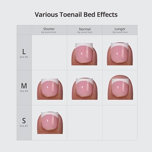 BTArtboxnails XCOATTIPS Toe Nail Tips - Lamp-Curable Real Square Pink Press On Toenails for Women, 150 Soak Off French Tip Toe Nail Extensions in 15 Sizes, Builder Gel & Top Coat Required thumbnail 2