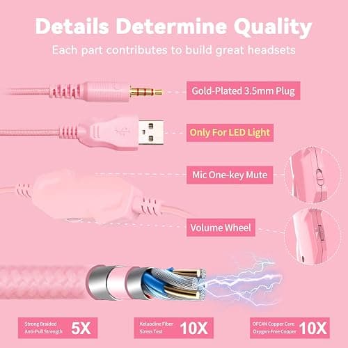 Jimonyer Gaming Headset for PC/PS4/PS5/Xbox One/Switch, Stereo Surround Sound Gaming Headphones with Noise Canceling Flexible Mic, Computer Headset with 3.5mm Jack & RGB Light (Pink) thumbnail 3
