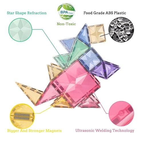 MEGAGONTILES 120PCS Premium MagneticTiles, Magnet Tiles, STEM AUTHENTICATED, Magnetic Blocks, Magnet Tiles, Magnetic Building Blocks, Magnets for Kids, MagneticTile Toy Boys Girls Age 3 4 5 6 7 8 thumbnail 4