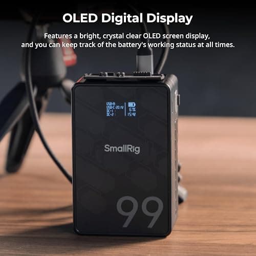 SMALLRIG V Mount Battery, 99Wh / 6800mAh 6-Port Portable Charger with 65W Output, 2.5H Full Charge, PD 3.0 Fast Charging, for Filmmakers, Cameras, Camcorders, Phones, Monitors, Video Lights thumbnail 6