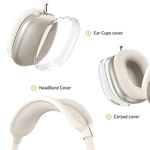 Silicone Case Cover for AirPods Max Headphones (2024), Clear Soft TPU Ear Cups Cover/Ear Pad Case Cover/Headband Cover 3-in-1 Transparent Accessories Case Protector for Airpods Max(Starlight) thumbnail 3
