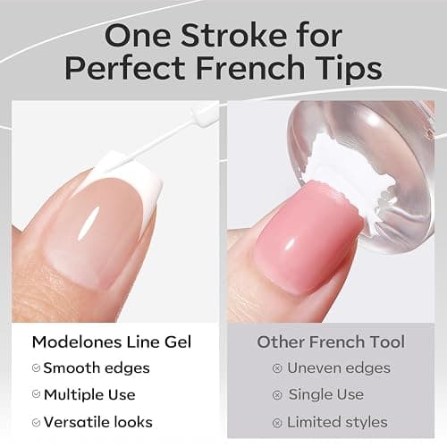 modelones White French Tip Liner Gel Polish 15ml with Precision Brush | High-Pigment Color Nail Art Gel Paint Crisp Swirl Fine Line Design Beginner Friendly Long Lasting Soak Off U V Cure Manicure thumbnail 7
