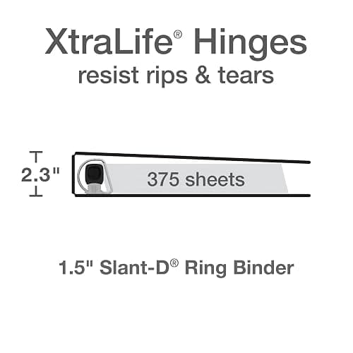 Oxford 3 Ring Binders, Binders for School, 1.5 Inch ONE-Touch Easy Open D Rings, 3-Sided View Binder Covers, Xtralife Hinge, Non-Stick, PVC-Free, Natural Pastels, 375-Sheet Capacity, 4 Pack (79918) thumbnail 3