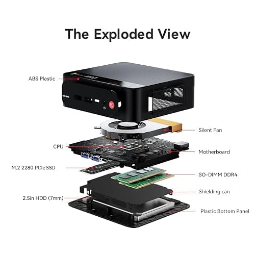 Beelink SER5 PRO Mini PC,AMD Ryzen 5 5500U (6C/12T,up to 4.0 GHz),Mini Computer with 16GB DDR4/480GB NVMe SSD,Support Triple Screen Display, WiFi6, BT5.4,Type-C, 2.5G LAN thumbnail 8
