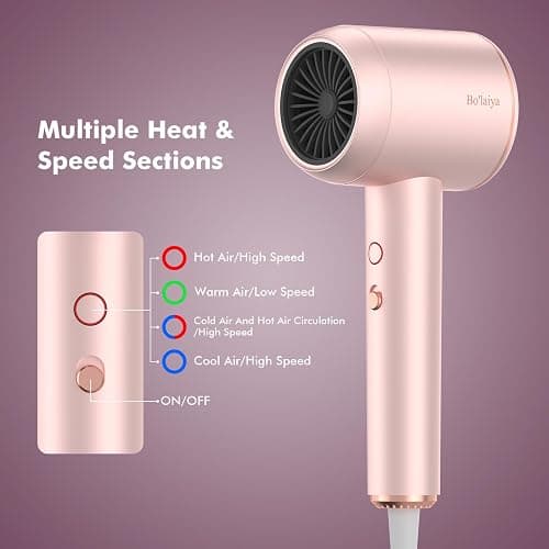 Professional Ionic Hair Dryer | Powerful Low Noise Hair Dryer | Constant Temperature for Fast Hair Drying | with Hair Diffuser, Cluster Nozzle and Comb for Curly (Pink) thumbnail 6