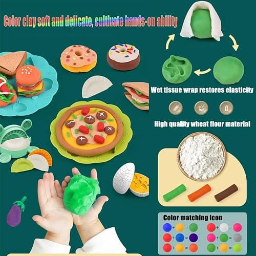 Dough Play Sets for Kids 2-4, Dinosaur Noodle Maker Toy, Toddler Play Clay Kit with Dinosaur Modle Eggs, Arts and Crafts Tools Gift for 3 4 5 6 7 8 Year Old Girls Boys thumbnail 6