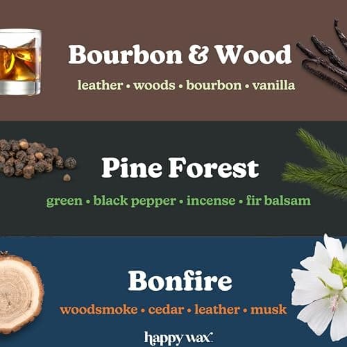 Happy Wax Cozy Cabin Winter Scented All Natural, Non Toxic Soy Wax Melts; 6 Total Oz. of Scented Wax Melts, Collection Includes Bonfire, Bourbon &Wood and Pine Forest thumbnail 3