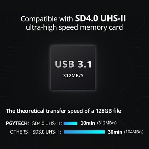 PGYTECH CreateMate High-speed Card Reader, 2-in-1 UHS-II SD 4.0/Micro SD Card Reader & Holder USB 3.1 Type-C Adapter Case for Cameras, Smartphones, Drones and Action Cameras (Black, for SD/Micro SD) thumbnail 3