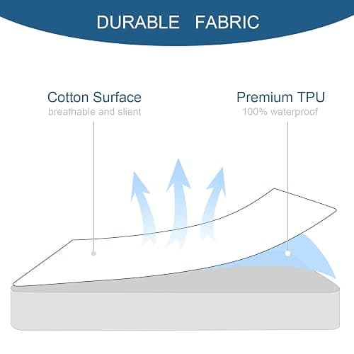 Full Size Mattress Protector Waterproof Mattress Topper Pad Cover Fitted Bed Sheets Full up -14'' Terry Super Soft & Breathable & Noiseless Mattress Protector Machine Washable thumbnail 6