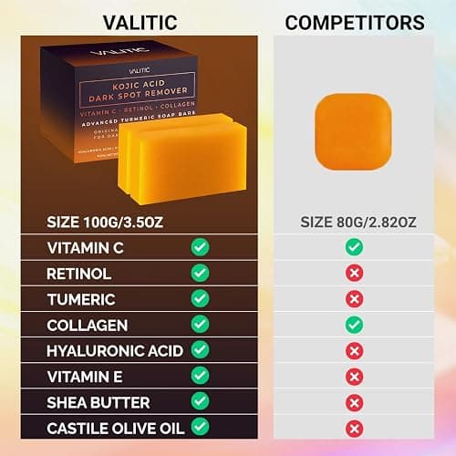 VALITIC Kojic Acid Dark Spot Remover Soap Bars with Vitamin C, Retinol, Collagen, Turmeric - Original Japanese Complex Infused with Hyaluronic Acid, Vitamin E, Shea Butter, Castile Olive Oil (2 Pack) thumbnail 4
