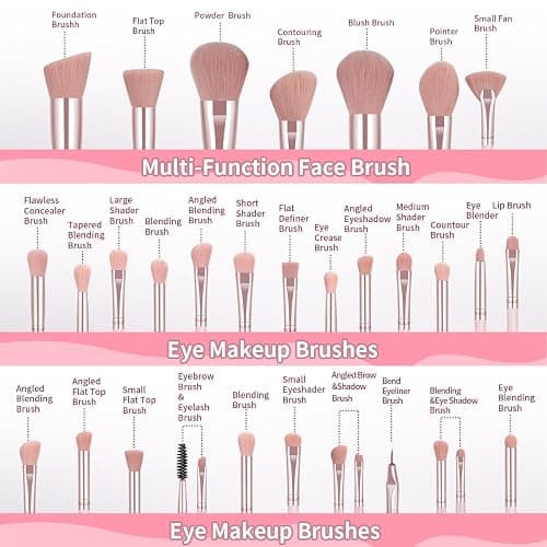 MAANGE Makeup Brush Set 49 Pcs Makeup Tool Set Premium Synthetic Foundation Powder Concealers Eye shadows Blush Makeup Brushes (Pink, 49 Piece Set) thumbnail 3