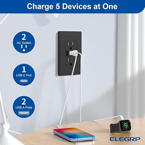ELEGRP 3-Port USB C Wall Outlet Receptacle, Matte Black 15 Amp With USB Ports, TR Tamper-Resistant, Screwless Wall Plate Included, UL & CUL Listed, 1 Pack - 15 Amp Outlet - Black - 1 thumbnail 2