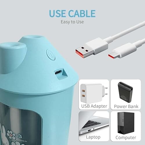 Mipow x miffy BTA700M Cool Mist Humidifier for Bedroom,Ultrasonic Quiet Humidifier with Night Light,450 ML Double Spray for Nursery,Office Indoor Plants (Blue), Gifts for Girls thumbnail 7