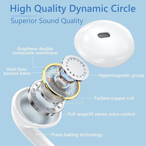 2 Packs for iPhone Headphones Wired Earbuds,【MFi Certified】 Earphones with Built-in Microphone & Volume Control,Nosie Reduction Earphones Wired Compatible with iPhone 14/14 Pro/13/12/11/XR/XS/X/8/7/SE thumbnail 2