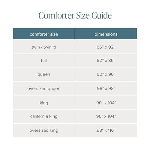 Bare Home Comforter Set - Queen Size - Ultra-Soft - Goose Down Alternative - Premium 1800 Series - All Season Warmth Comforter (Queen, White) thumbnail 5