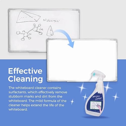 loukin Non-Toxic Whiteboard Cleaner, 17 fl oz Dry Erase Board Cleaner, Low-Odor Whiteboard Cleaning Spray with Cloth, Removes Stubborn Marks from Whiteboards, Chalkboard thumbnail 3
