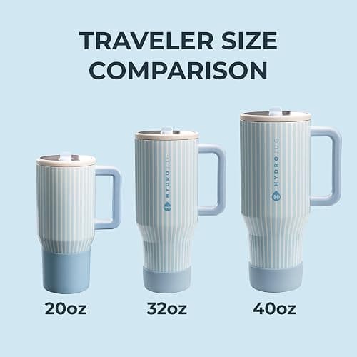 HydroJug Traveler - 32 oz Water Bottle with Handle & Flip Straw - Fits in Cup Holder, Leak Resistant Tumbler-Reusable Insulated Stainless Steel & Rubber Base - Gifts for Women & Men, Cape Cod thumbnail 6