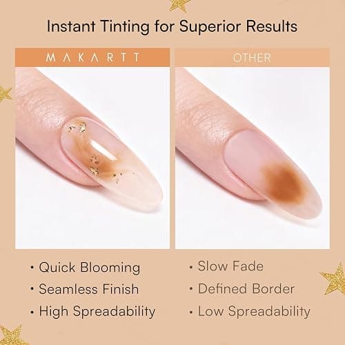 Makartt Blooming Gel - Clear Blossom UV Gel Polish for Spreading Effect Marble Soak Off Nail Polish Painting Nail Art Designs for DIY Color Floral Watercolor Magic Manicure Gift for Women thumbnail 2