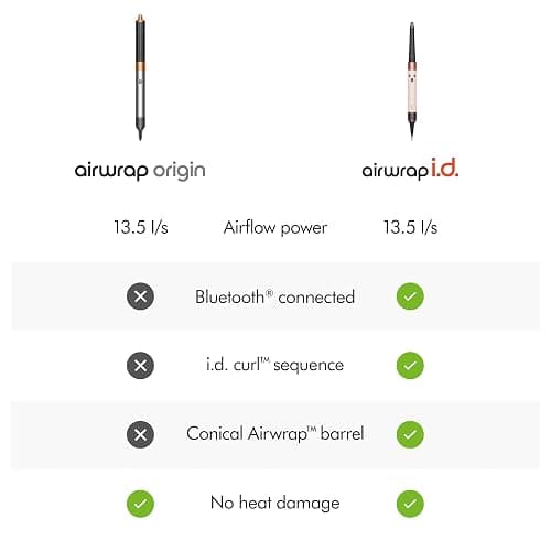 Dyson Airwrap™ Multi-Styler and Dryer thumbnail 5
