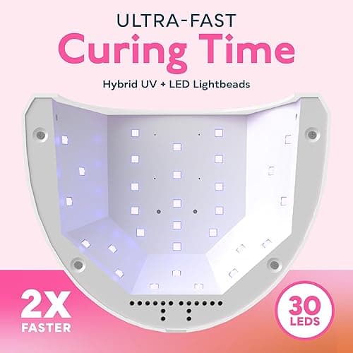 SUNUV UV LED Nail Lamp, Gel Light for Nail Polish UV Dryer with 3 Timers SUNone White thumbnail 5