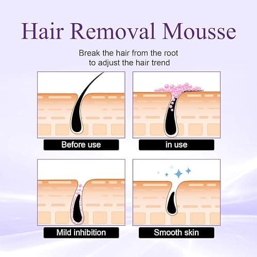 Cloud Sense Hair Removal Mousses, Gentle Flawless Hairs Remover with Aloe Vera for Smooth Skin, Safe for Sensitive Skin, Quick & Effective Hair Removal, Arms, Legs, Chest, Bikini Line 4.73 FL.OZ thumbnail 4