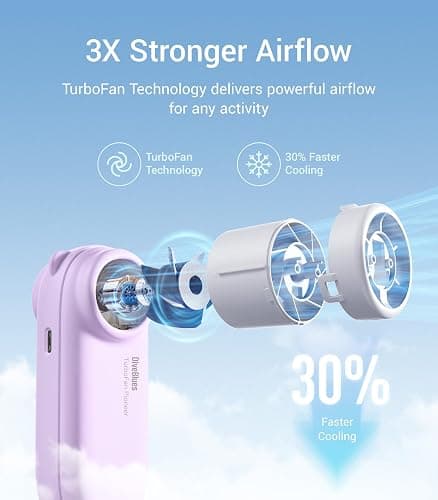 Diveblues Portable Handheld Turbo Fan Rechargeable, High-Speed Mini Turbo Fan, LED Display, Up to 8 Hours, 5 Wind Gear, Travel Hand Held Fans for Outdoor, Holiday, Gifts for Women(Turbobear) thumbnail 2