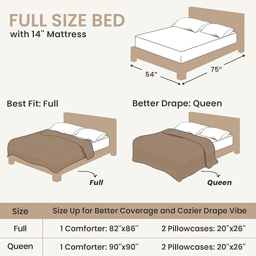 New comforter for the winter monthes! (Sage) thumbnail 2