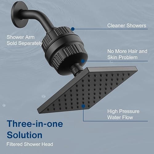 Cobbe High Pressure Filtered Shower Head Combo, Rain Shower Head with 20 Stage Shower Head Filter for Hard Water - Adjustable Replacement Remove Chlorine and Harmful Substances, Matte Black - Square - Matte Black thumbnail 8