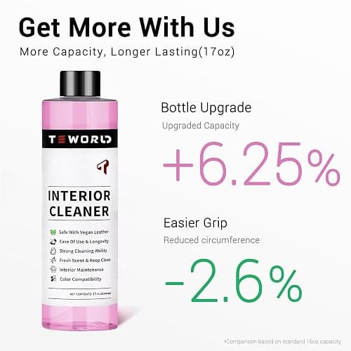 Tesla Seat Cleaner Remover Stain Biodegradable, Safe on White & Black Vegan Leather, Tesla Interior Cleaning Products for Seats, Console, Dash, Tesla Model 3/Y/S/X Accessories for 2025 | 2026 thumbnail 2