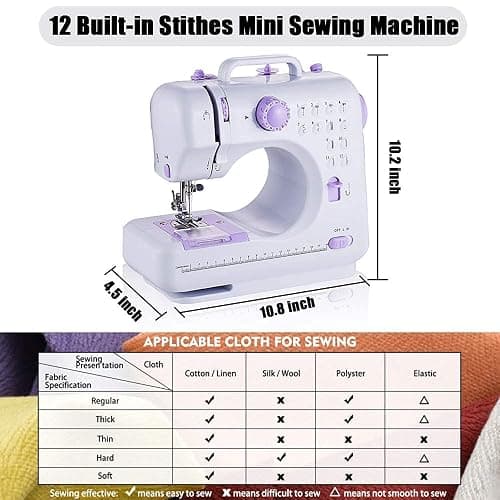 Rxmeili Portable 12-Stitch Sewing Machine, 42-Pc Sewing Kit for Beginners | Pink Mini Sewing Machine, 12 Stitches, 2 Speeds, Foot Pedal, Battery or Plug-In Power, Sewing Light and Storage Drawer thumbnail 2