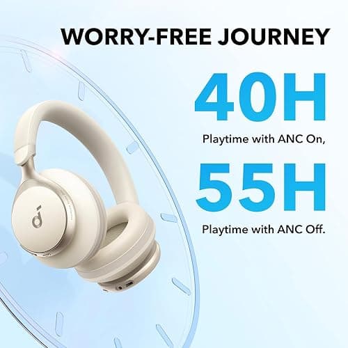 Soundcore by Anker, Space One, Active Noise Cancelling Headphones, 2X Stronger Voice Reduction, 40H ANC Playtime, App Control, LDAC Hi-Res Wireless Audio, Comfortable Fit, Clear Calls, Bluetooth 5.3 thumbnail 5