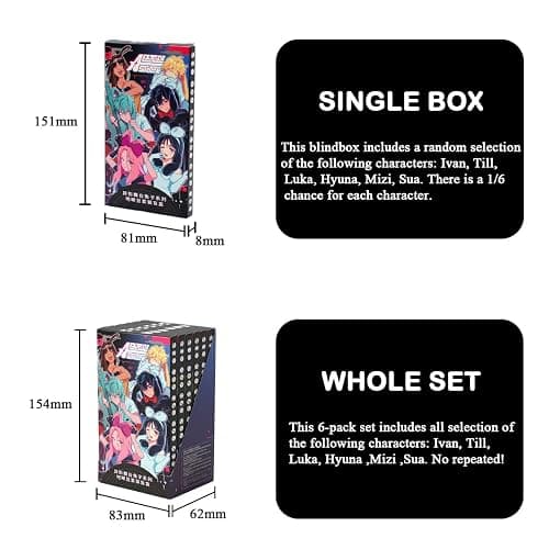 Alien Stage Rabbit Series Blind Box Button Pins, Officially Licensed Anime ALNST Collectible Merch for Ita Bags thumbnail 3