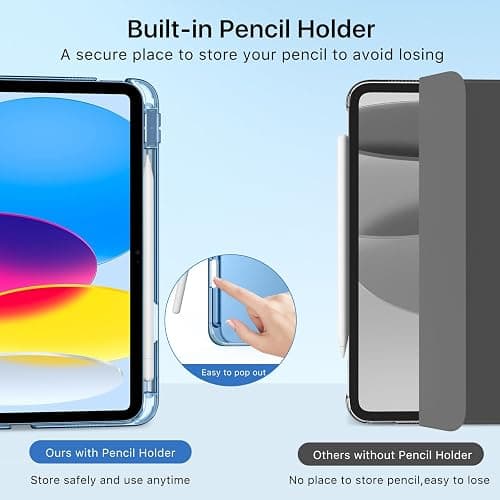 MoKo for iPad (A16) 11th Generation Case 11 Inch 2025, iPad 10th Generation Case 10.9 Inch 2022 with Pencil Holder, Slim Light Trifold Protective Cover with Hard PC Translucent Back Shell, Navy Blue thumbnail 6