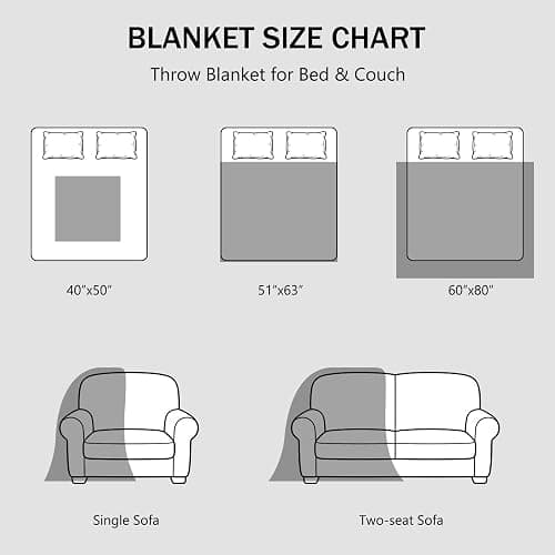 Chunky Knit Blanket Throw for Couch, 51"x63" Chunky Yarn Knitted Blankets | 100% Hand Knit Thick Chenille, Soft Breathable for Bed, Sofa, Home Decor, Cozy Gifts for Women Friends, Ivory thumbnail 3