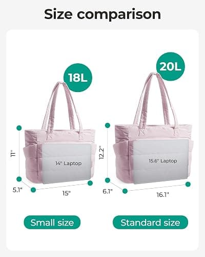BAGSMART Tote Bag for Women, Lightweight Puffy Tote Bag with Compartments Shoulder Bag Handbag for Travel, Work, Gym | Lightweight, Puffy, Quilted, for Travel, Work thumbnail 3